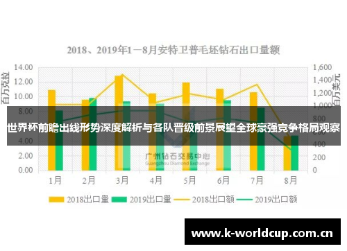 世界杯前瞻出线形势深度解析与各队晋级前景展望全球豪强竞争格局观察
