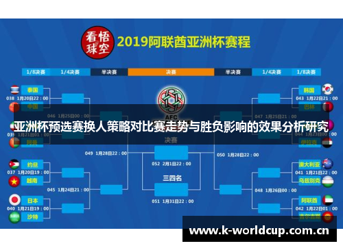 亚洲杯预选赛换人策略对比赛走势与胜负影响的效果分析研究 亚洲杯预选赛换人策略对比赛走势与胜负影响的效果分析研究